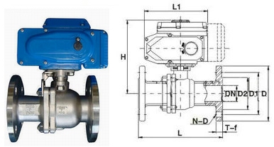 不銹鋼電動(dòng)球閥結(jié)構(gòu)